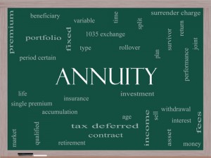 Annuity wordcloud